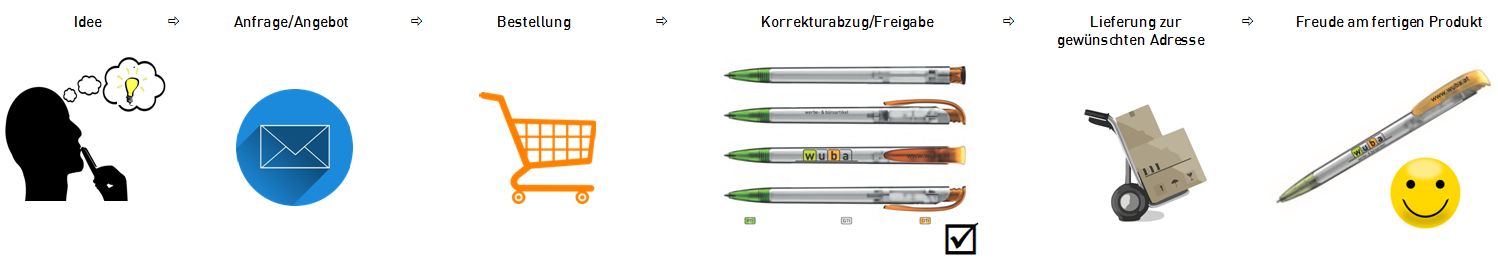 SchrittfuerSchritt.jpg